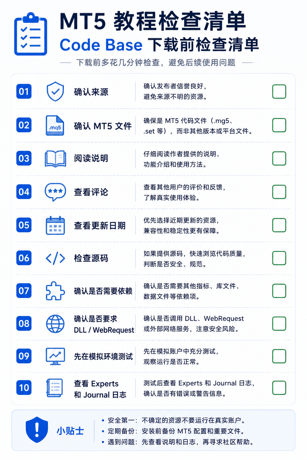 信息图风格的免费 MT5 资源下载前安全检查清单：包含核对官方域名与评论、区分 MT5 与 MT4 文件、阅读 DLL/WebRequest 权限提示、先在模拟账户或策略测试运行、查看 Experts 与 Journal 日志、避免轻信高收益宣传等条目